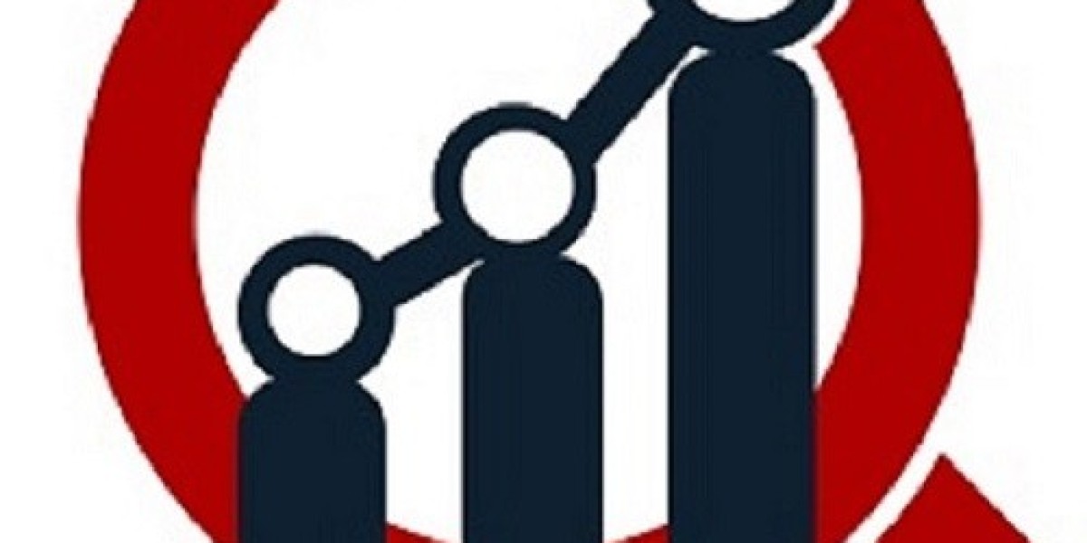 Industrial Access Control Market Share and Growth Trends