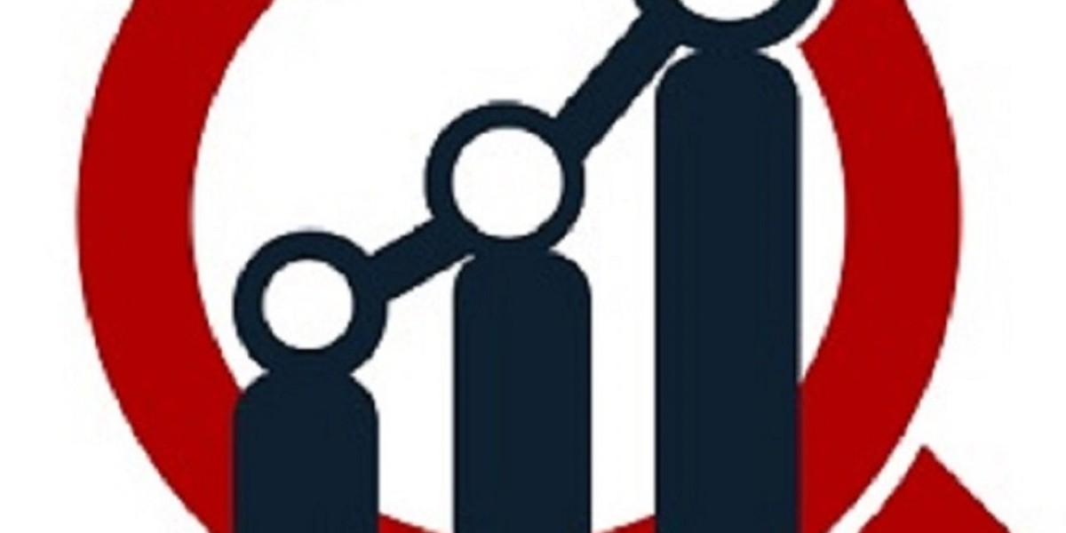 Banking as a Service Market: Size, Trends, and Future Outlook