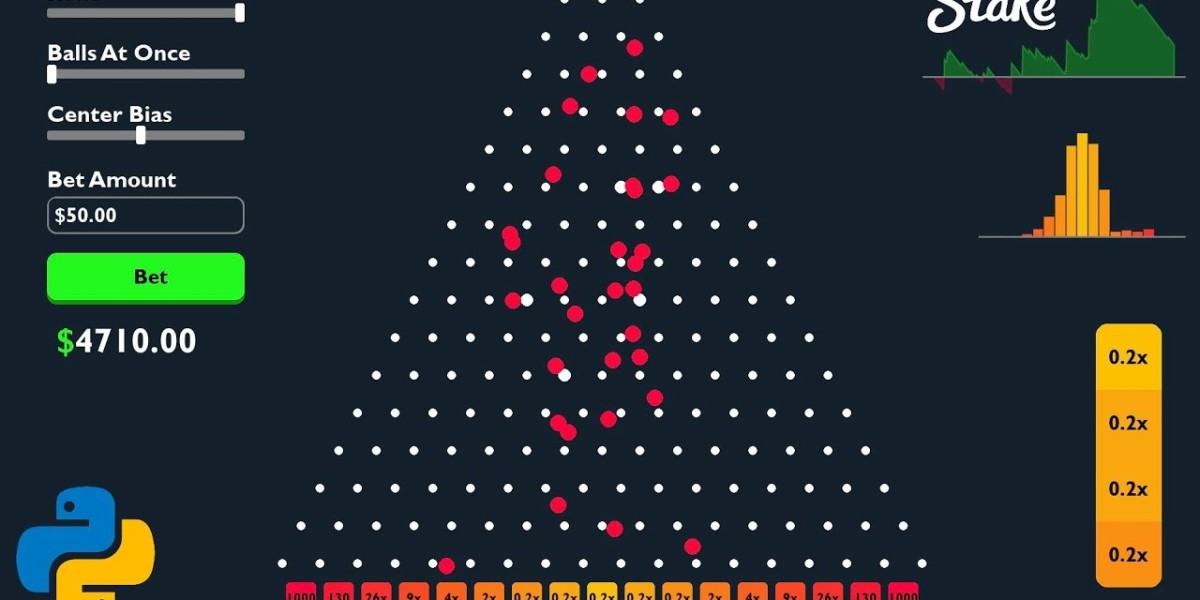 Найкращі методи щоб вигравати у Plinko