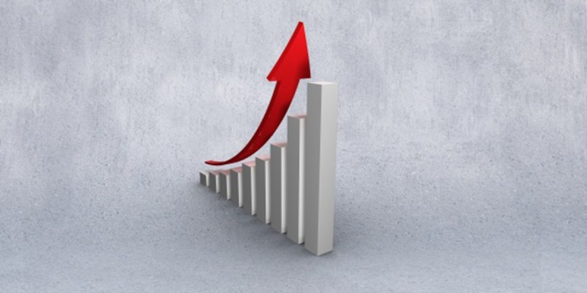 Cloud Backup Market Research Report, Size, Share, Trends, Growth, Top Key Players, Applications, Types, Product and Indu