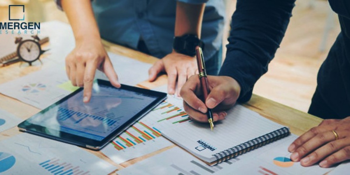 Wound Cleanser Market Future Worldwide Growth  2034