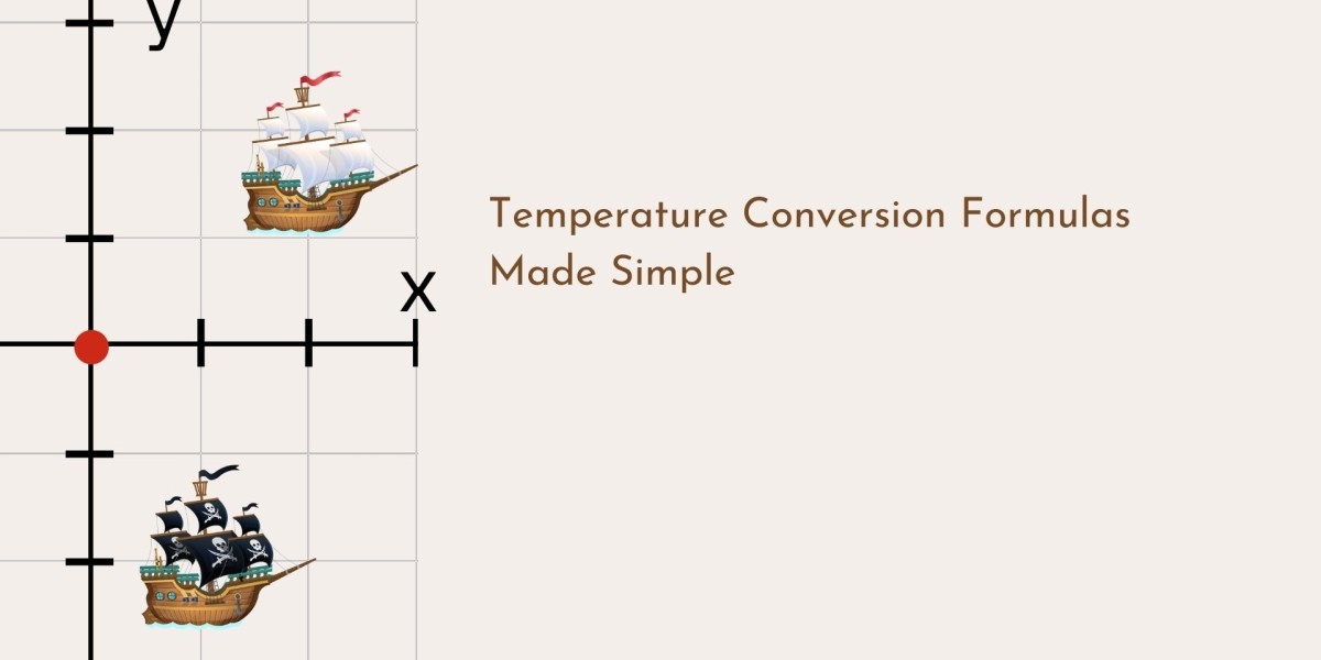 Temperature Conversion Formulas and Examples