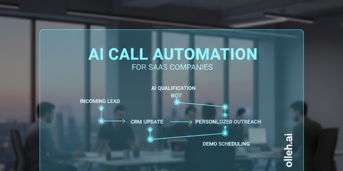 Maximize Efficiency with AI Call Automation for SaaS Companies
