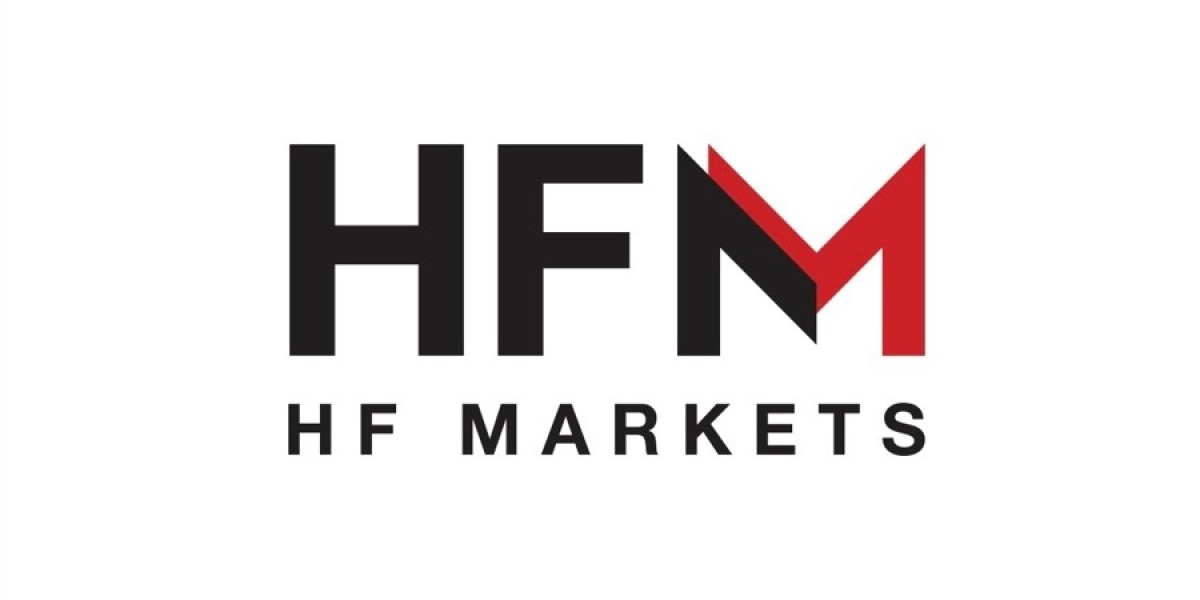 HFM Markets: A Complete Guide to Trading & Forex Risk Management (2026)