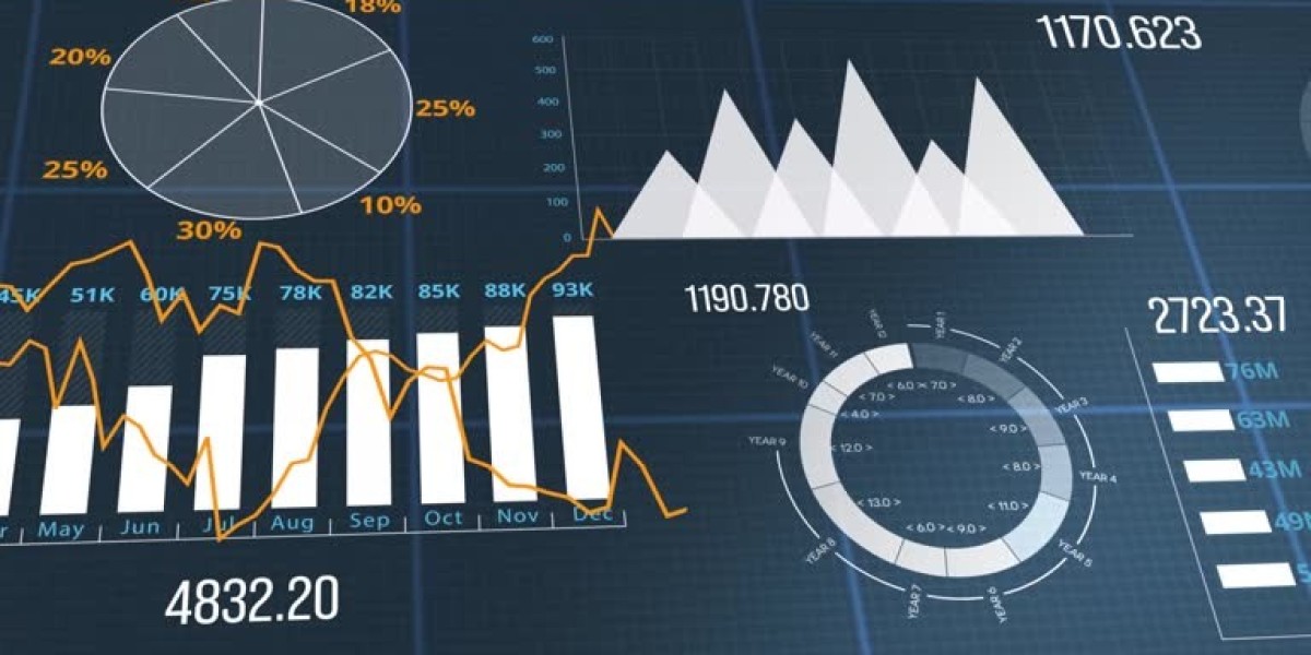 [ Latest Report ] Frozen Dumplings Market Size Growth Rate by Application 2025 Analysis, Share, Manufacturers, Growth Fa