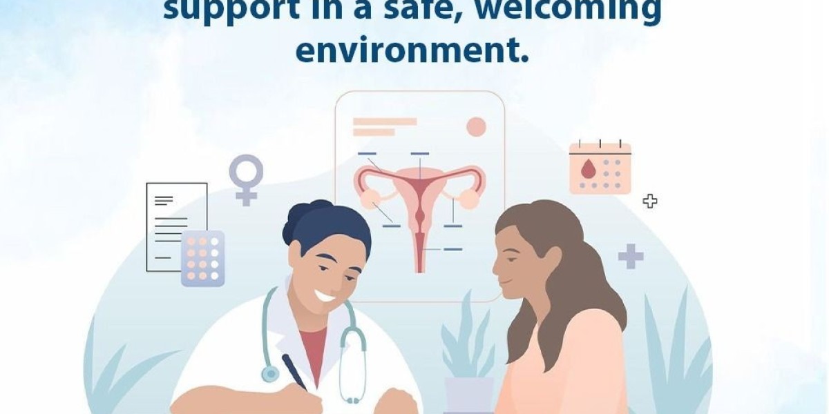 The Importance of Advanced OB-GYN Services for Women’s Health