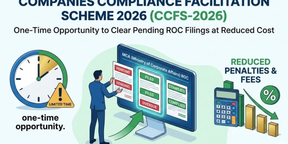 Companies Compliance Facilitation Scheme 2026: Regulatory Framework | Mohit S. Shah & Co.